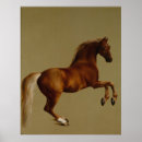 Pesquisar por blusas pôsteres Vintage