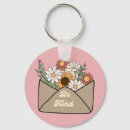 Pesquisar por aula chaveiros Volta às aulas