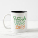 Pesquisar por batidas canecas De café