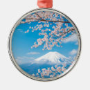 Pesquisar por monte fuji ornamentos Vulcão