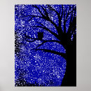 Pesquisar por papel básico artes pôsteres Azul