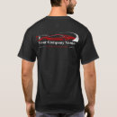 Pesquisar por lavagem de carros roupas Profissional
