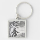 Pesquisar por piratas caribe chaveiros Blackbeard