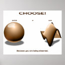 Pesquisar por partículas pôsteres Onda