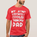 Pesquisar por than roupas Grandpa