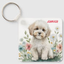 Pesquisar por puppy chaveiros Animal