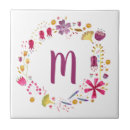 Pesquisar por flor azulejo azulejos Natureza