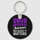 Pesquisar por droga chaveiros Sobredosagem
