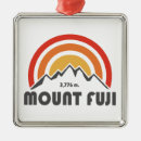 Pesquisar por monte fuji ornamentos Montanhas