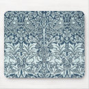 Pesquisar por coelho eletronicos Azul