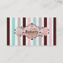 Pesquisar por listra dos doces cartao de visita Chocolate