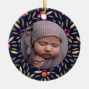 Pesquisar por frans ornamentos Floral