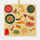 Pesquisar por natal espanhol ornamentos For her