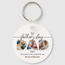 Pesquisar por pai dia chaveiros Rua 1