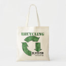 Pesquisar por reciclagem bolsas tote Ambiental