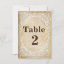 Pesquisar por romance vintage convites Rústico