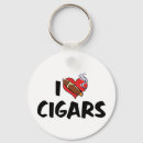 Pesquisar por cigarro chaveiros Fumaça