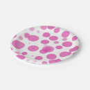 Pesquisar por bolha rosa papel pratos Chá