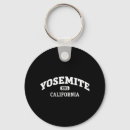 Pesquisar por style chaveiros Estilo