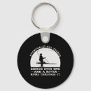 Pesquisar por fly fishing chaveiros Pesca de truta