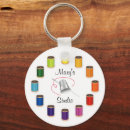 Pesquisar por agulha chaveiros Costura