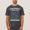 Pesquisar por física estatística camisetas Estatísticas