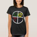 Pesquisar por teutonico camisetas Alemão