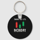 Pesquisar por valor chaveiros Dia