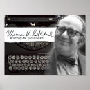 Pesquisar por libertarian pôsteres Economia