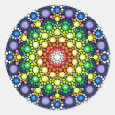 Pesquisar por fractal adesivos Triquete
