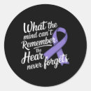 Pesquisar por didático adesivos Cultura americana para crianças