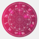 Pesquisar por roda do zodíaco adesivos Roda da astrologia
