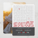 Pesquisar por programação convites Nerd