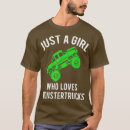 Pesquisar por cool hats roupas Chevy