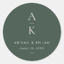 Pesquisar por oliveira adesivos Moderno