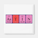 Pesquisar por elemento químico imas Ciência