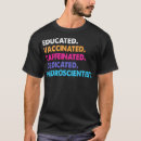 Pesquisar por neurocientista camisetas Psicologia