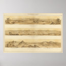 Pesquisar por vista panorâmica pôsteres Visões