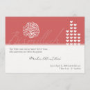 Pesquisar por islam convites Aqiqa