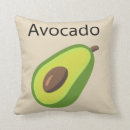 Pesquisar por abacate bonito almofadas Fruta
