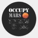 Pesquisar por estelar adesivos Exploração espacial