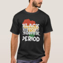 Pesquisar por período histórico Mês