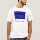 Pesquisar por tela azul da morte camisetas Janelas