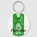 Pesquisar por muçulmano chaveiros Islã