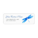 Pesquisar por visitas cartoes convites Azul