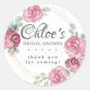 Pesquisar por eucalipto adesivos Botânico