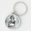 Pesquisar por monarquia chaveiros Britânico