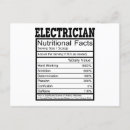 Pesquisar por eu sou um eletricista cartoes postais Engraçado