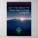 Pesquisar por despertar pôsteres Meditação