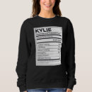 Pesquisar por kylie moletons com capuz Problema